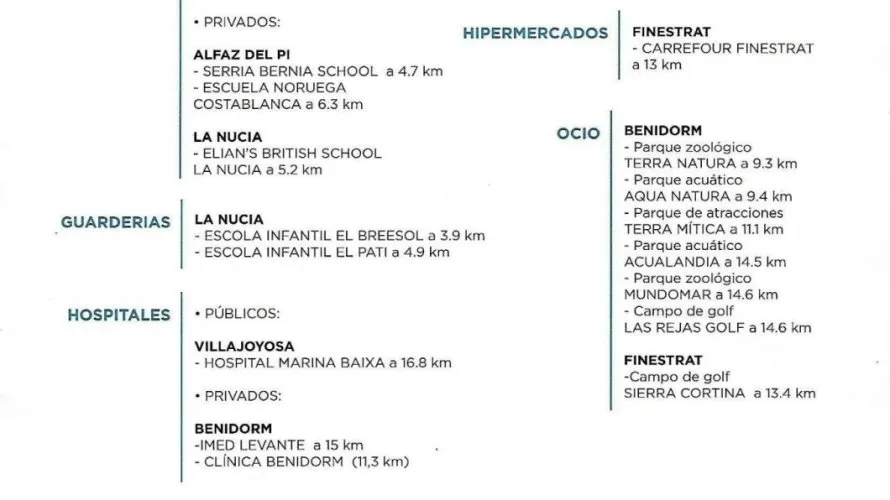 Вилла с 3 спальнями в  Полоп, Испания №30456 № 1